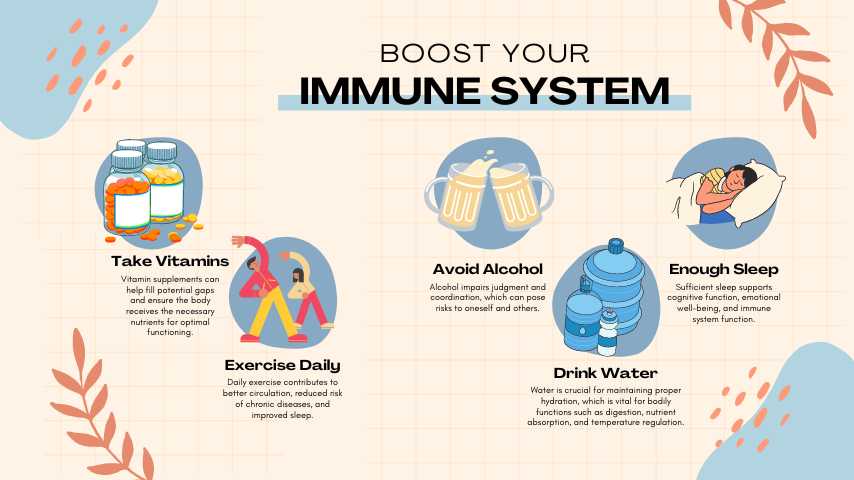 Natural Immune System Boosters: 