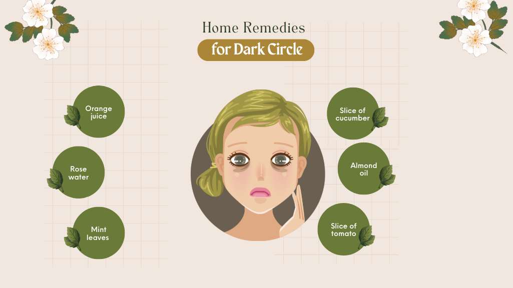 Home Remedies for Dark Circle